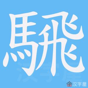 ���a���ı�˳����д�ֶ�����ʾ