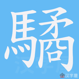 ��򏡷�ı�˳����д�ֶ�����ʾ