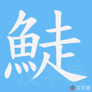 �������ı�˳����д�ֶ�����ʾ