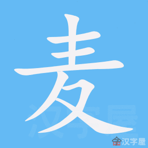 ���󡷵ı�˳����д�ֶ�����ʾ