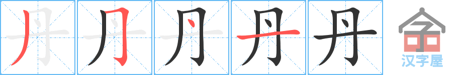 �������ı�˳�ֲ���ʾ��һ��һ��д�֣�