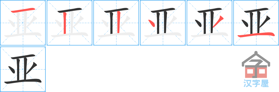 ���ǡ��ı�˳�ֲ���ʾ��һ��һ��д�֣�