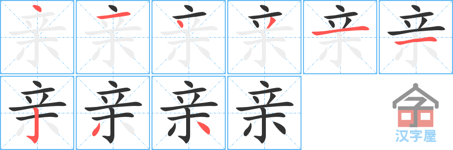 ���ס��ı�˳�ֲ���ʾ��һ��һ��д�֣�