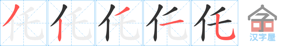 �������ı�˳�ֲ���ʾ��һ��һ��д�֣�