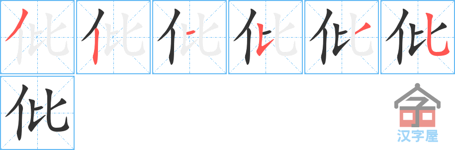 ���򡷵ı�˳�ֲ���ʾ��һ��һ��д�֣�