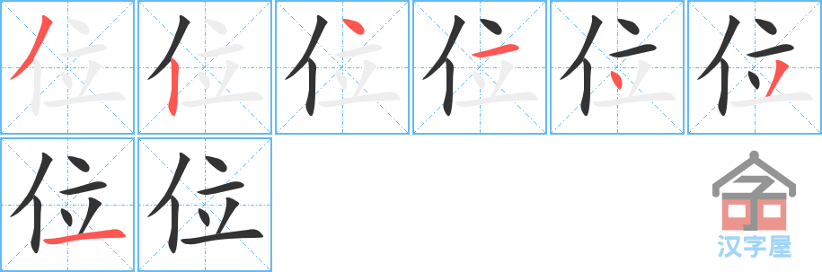 ��λ���ı�˳�ֲ���ʾ��һ��һ��д�֣�