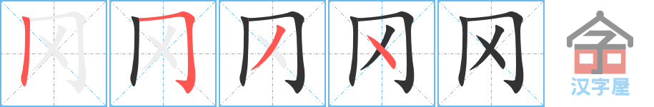 ���ԡ��ı�˳�ֲ���ʾ��һ��һ��д�֣�