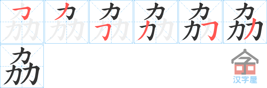 �������ı�˳�ֲ���ʾ��һ��һ��д�֣�