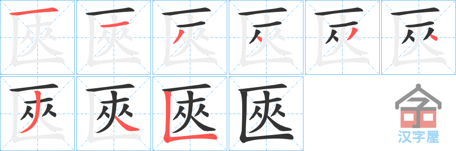 ���L���ı�˳�ֲ���ʾ��һ��һ��д�֣�