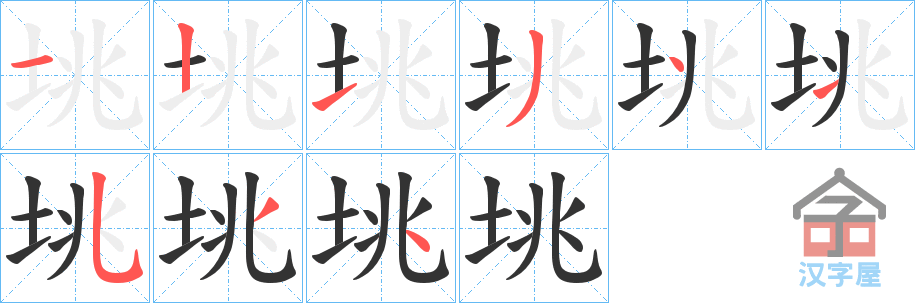 �������ı�˳�ֲ���ʾ��һ��һ��д�֣�