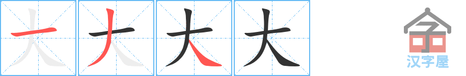 󡷵ı˳ֲʾһһд֣