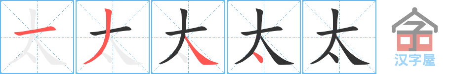 ��̫���ı�˳�ֲ���ʾ��һ��һ��д�֣�