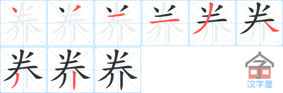 ���I���ı�˳�ֲ���ʾ��һ��һ��д�֣�