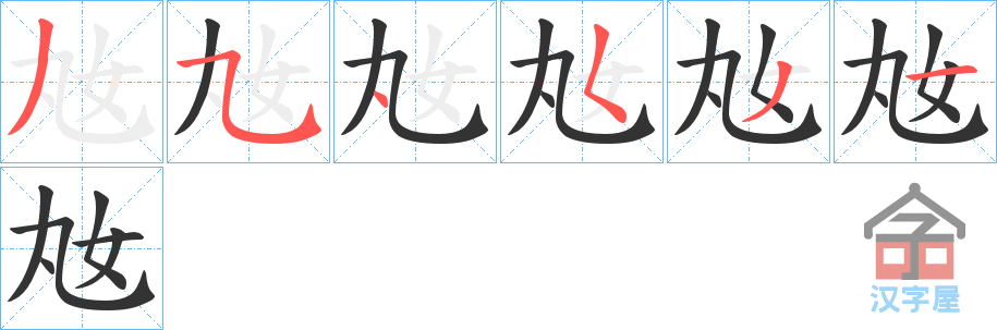 ���i���ı�˳�ֲ���ʾ��һ��һ��д�֣�