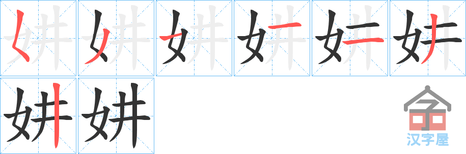 ���n���ı�˳�ֲ���ʾ��һ��һ��д�֣�