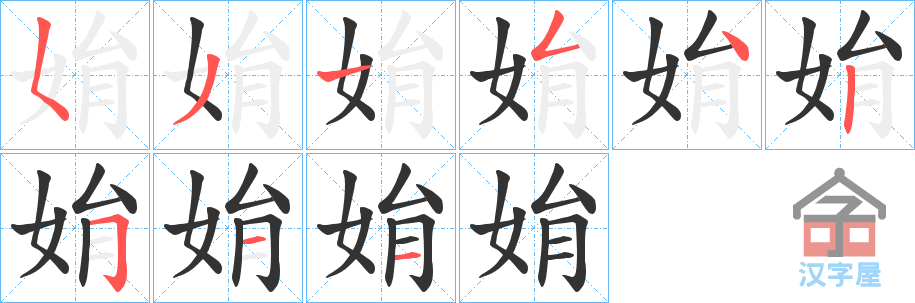 �������ı�˳�ֲ���ʾ��һ��һ��д�֣�