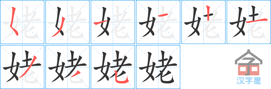 ���ѡ��ı�˳�ֲ���ʾ��һ��һ��д�֣�