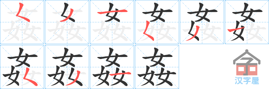 �������ı�˳�ֲ���ʾ��һ��һ��д�֣�