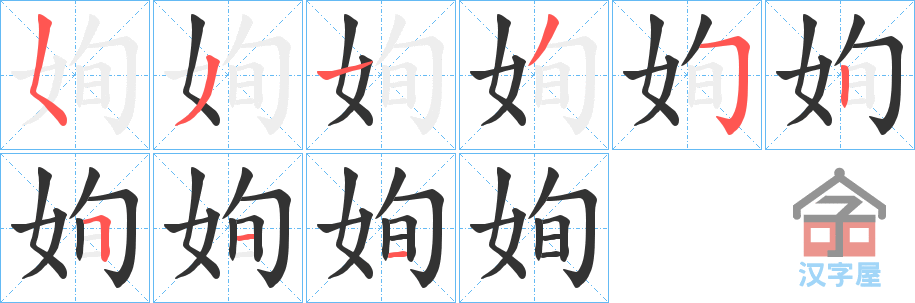 �������ı�˳�ֲ���ʾ��һ��һ��д�֣�