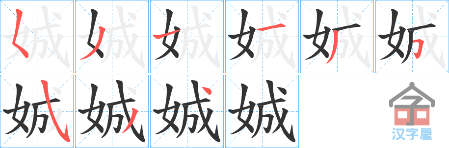 �������ı�˳�ֲ���ʾ��һ��һ��д�֣�