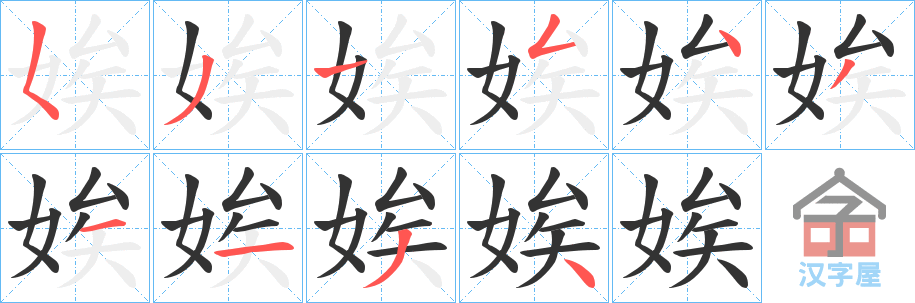 ���֡��ı�˳�ֲ���ʾ��һ��һ��д�֣�