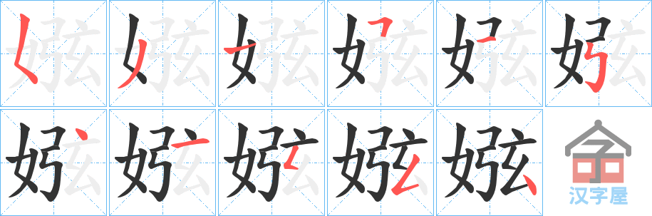 ���ޡ��ı�˳�ֲ���ʾ��һ��һ��д�֣�