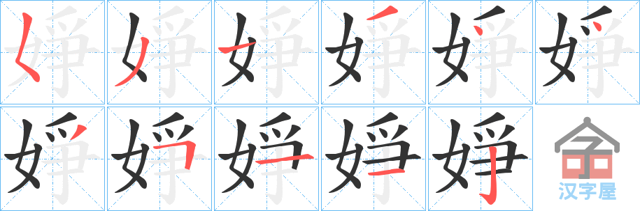 �������ı�˳�ֲ���ʾ��һ��һ��д�֣�