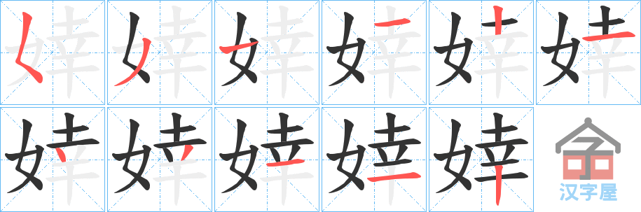 �������ı�˳�ֲ���ʾ��һ��һ��д�֣�