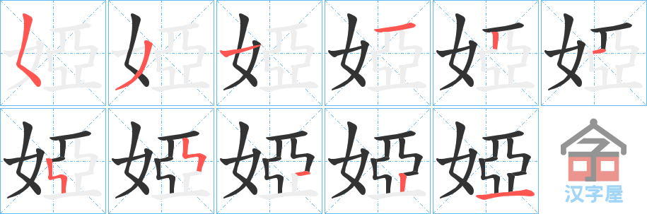 ���I���ı�˳�ֲ���ʾ��һ��һ��д�֣�