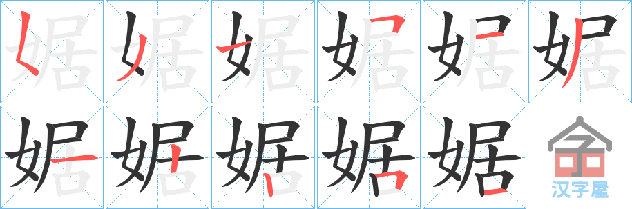 ���J���ı�˳�ֲ���ʾ��һ��һ��д�֣�