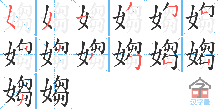 �������ı�˳�ֲ���ʾ��һ��һ��д�֣�