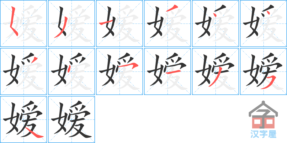 ���ȡ��ı�˳�ֲ���ʾ��һ��һ��д�֣�