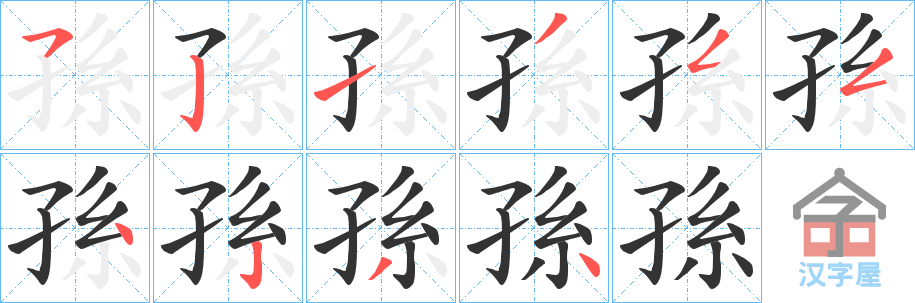 ���O���ı�˳�ֲ���ʾ��һ��һ��д�֣�