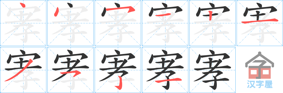 ���n���ı�˳�ֲ���ʾ��һ��һ��д�֣�