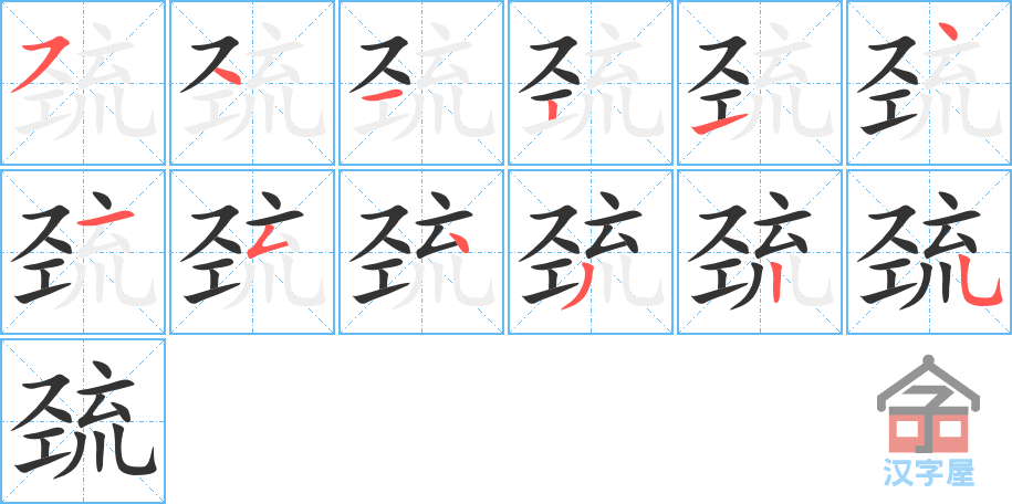 ���ϡ��ı�˳�ֲ���ʾ��һ��һ��д�֣�