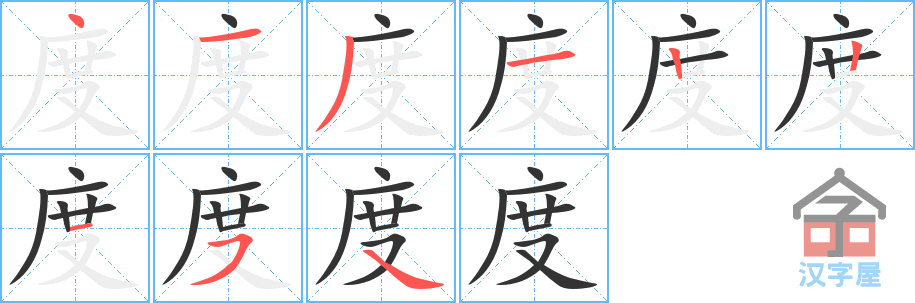 ���ȡ��ı�˳�ֲ���ʾ��һ��һ��д�֣�