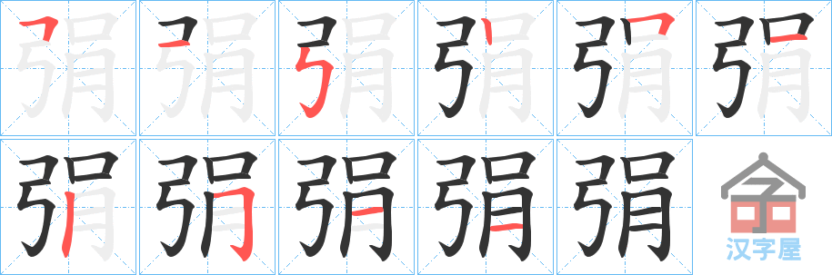 �������ı�˳�ֲ���ʾ��һ��һ��д�֣�