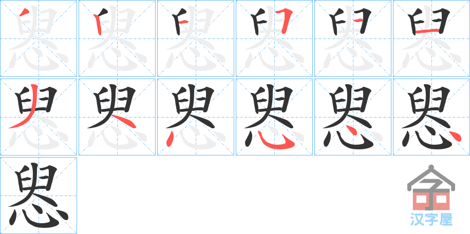 �������ı�˳�ֲ���ʾ��һ��һ��д�֣�