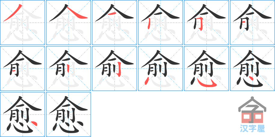 �������ı�˳�ֲ���ʾ��һ��һ��д�֣�