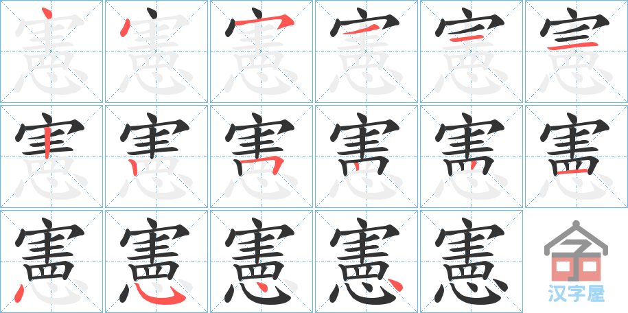 �������ı�˳�ֲ���ʾ��һ��һ��д�֣�