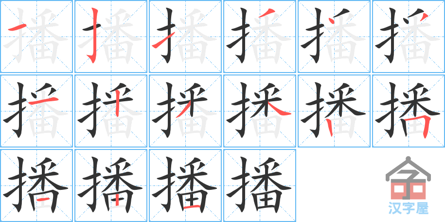 �������ı�˳�ֲ���ʾ��һ��һ��д�֣�