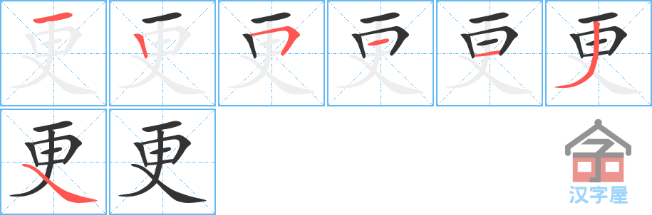 �������ı�˳�ֲ���ʾ��һ��һ��д�֣�