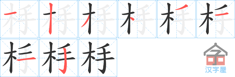 �������ı�˳�ֲ���ʾ��һ��һ��д�֣�