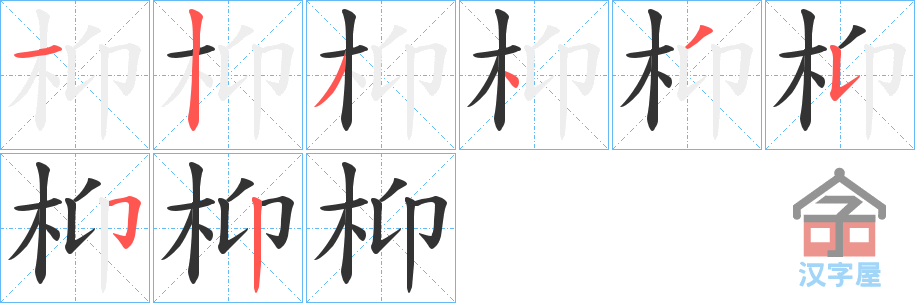 �������ı�˳�ֲ���ʾ��һ��һ��д�֣�