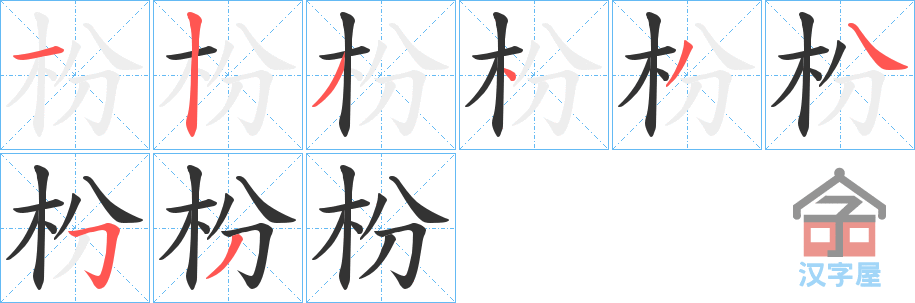 �������ı�˳�ֲ���ʾ��һ��һ��д�֣�