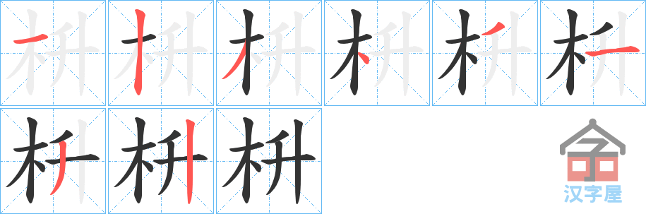 �������ı�˳�ֲ���ʾ��һ��һ��д�֣�