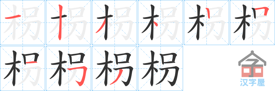 �������ı�˳�ֲ���ʾ��һ��һ��д�֣�