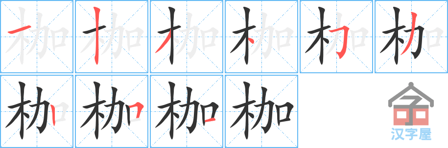 ���ϡ��ı�˳�ֲ���ʾ��һ��һ��д�֣�