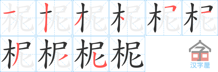 �������ı�˳�ֲ���ʾ��һ��һ��д�֣�