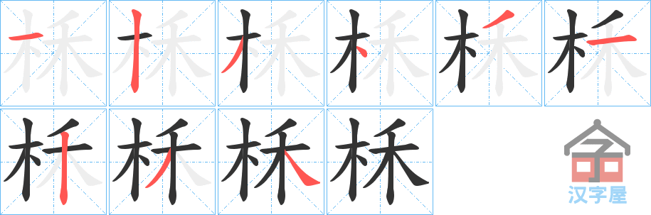 �������ı�˳�ֲ���ʾ��һ��һ��д�֣�